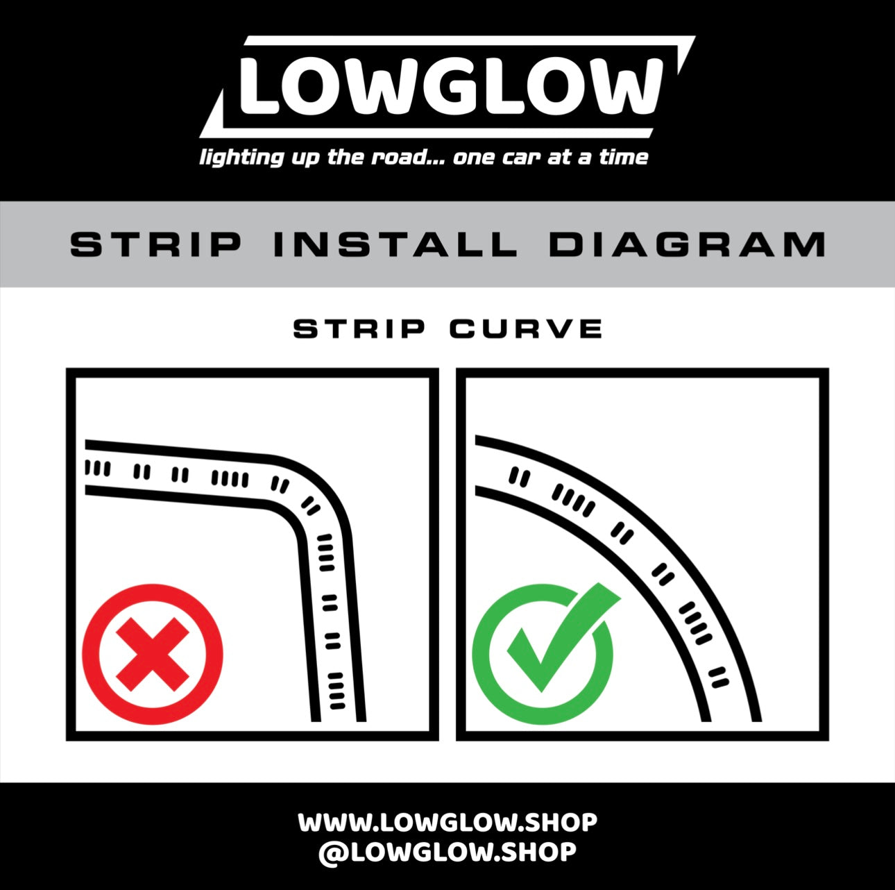 Replacement LED Strip