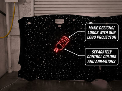 LOWGLOW Cosmic Starlight Kit