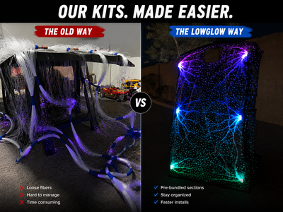 LOWGLOW Cosmic Starlight Kit