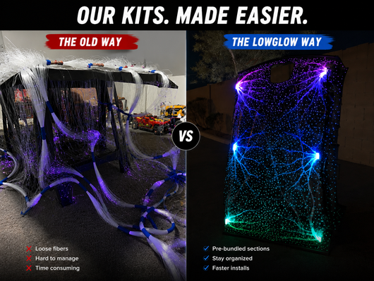 LOWGLOW Cosmic Starlight Kit