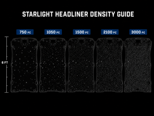 LOWGLOW Cosmic Starlight Kit