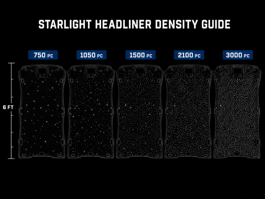 LOWGLOW Cosmic Starlight Kit