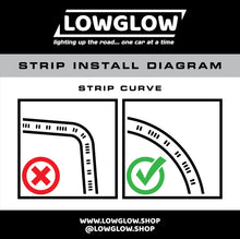 Load image into Gallery viewer, LOWGLOW Kit!
